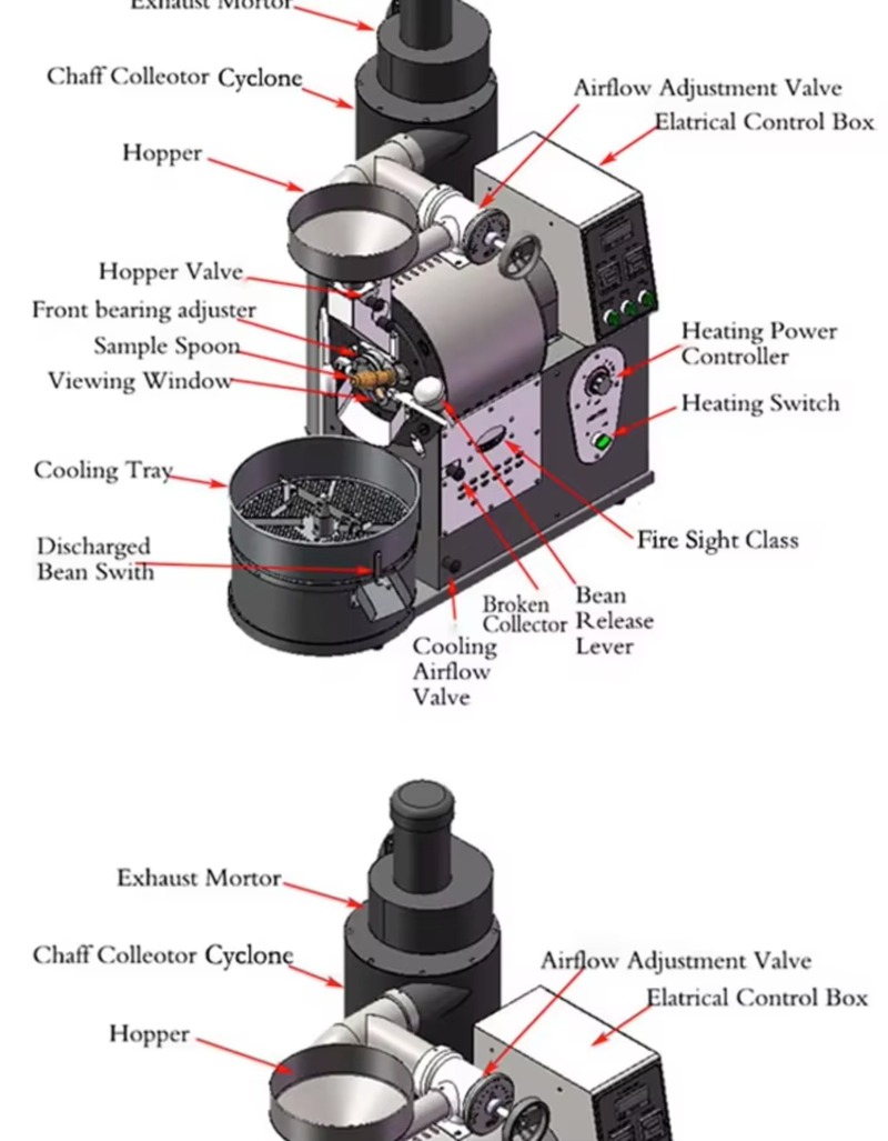 커피 로스터 머신, 카페 로스터리 및 커피숍용 냉각 트 - Coffee Shop Equipment 리뷰 및 가격
